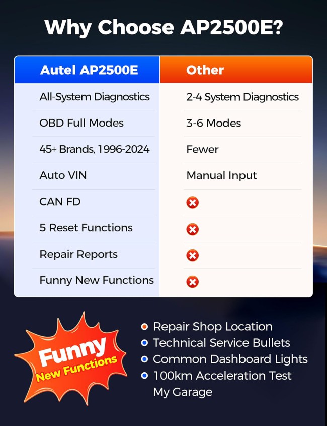 100% Original Autel MaxiAP AP200 AP2500E Bluetooth Scanner with Full System Diagnoses for Family DIYers